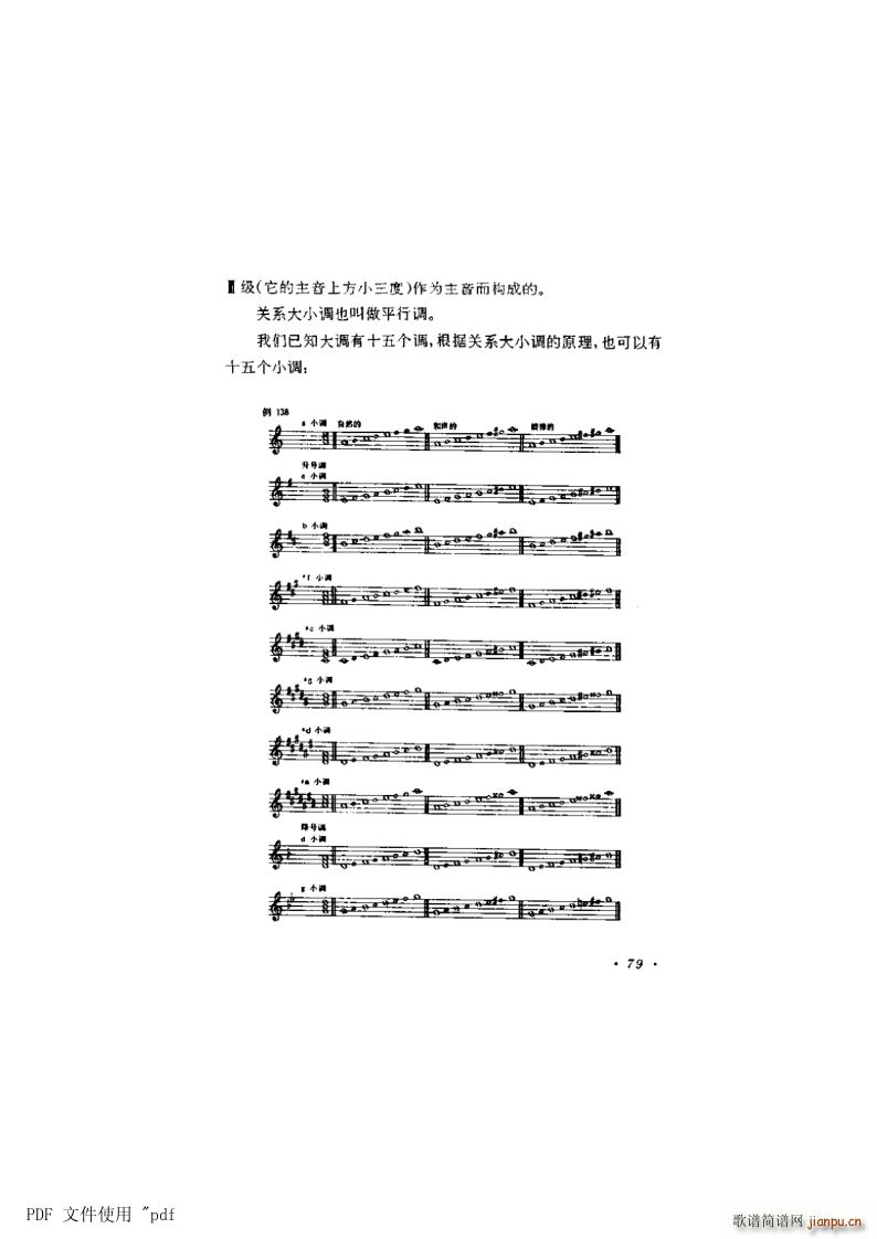 其他 第6章 大调式与小调式第79页第5节 大调各调关系大小调 小调各调(十字及以上)1