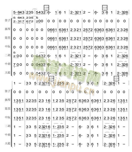 采茶舞曲总谱(总谱)8