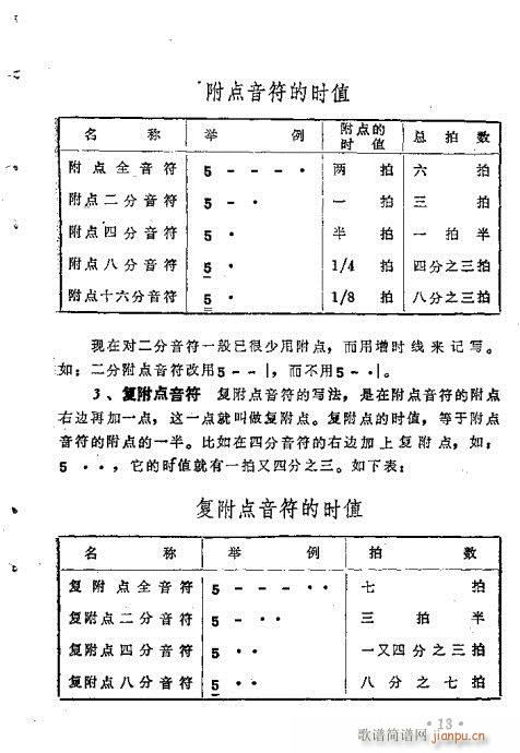 口琴吹奏法11-30页(口琴谱)3