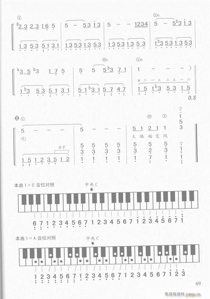 钢琴 大地飞歌(吉他谱)3