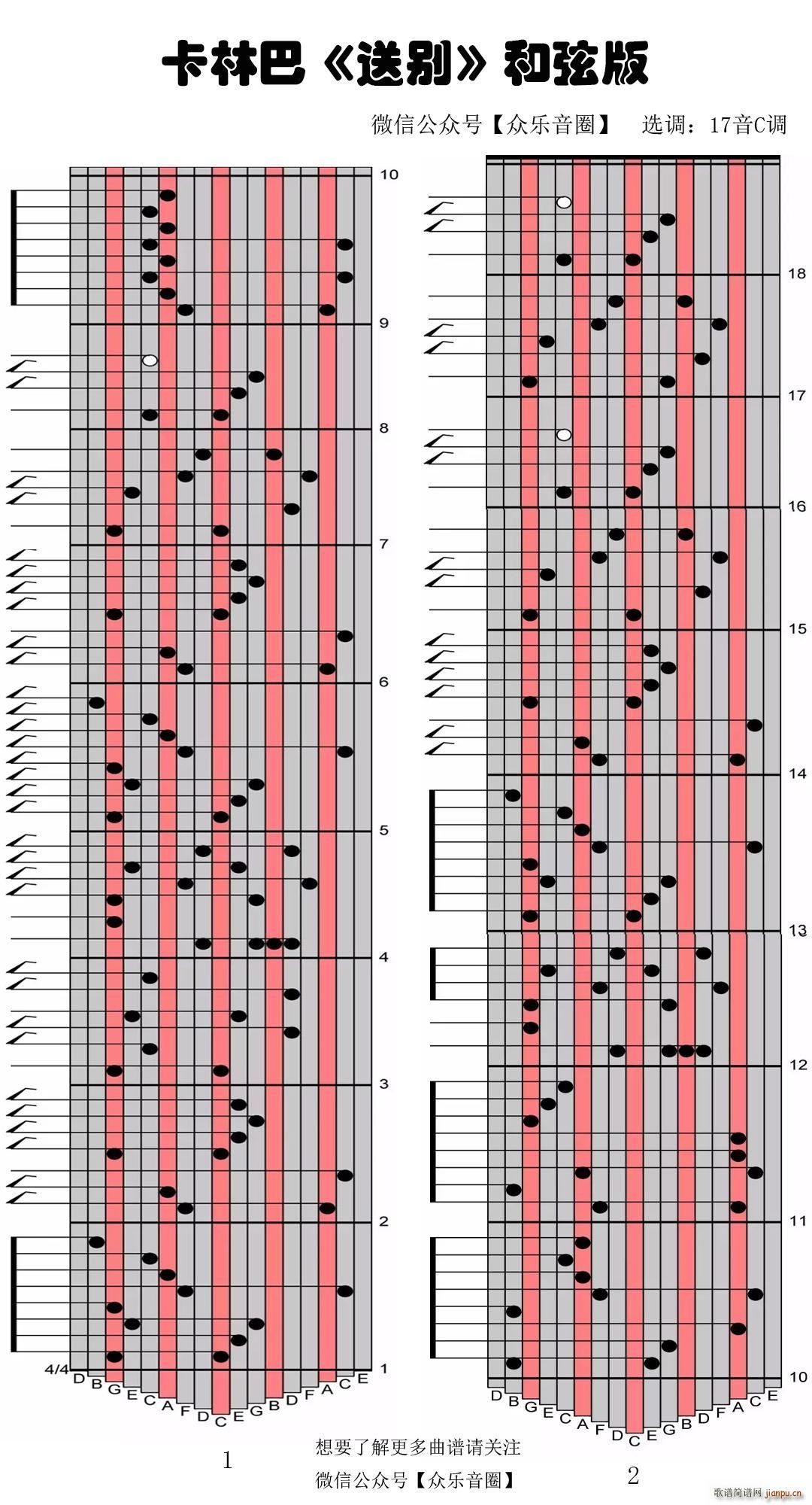 送别 和弦 拇指琴卡林巴琴专用谱(十字及以上)1