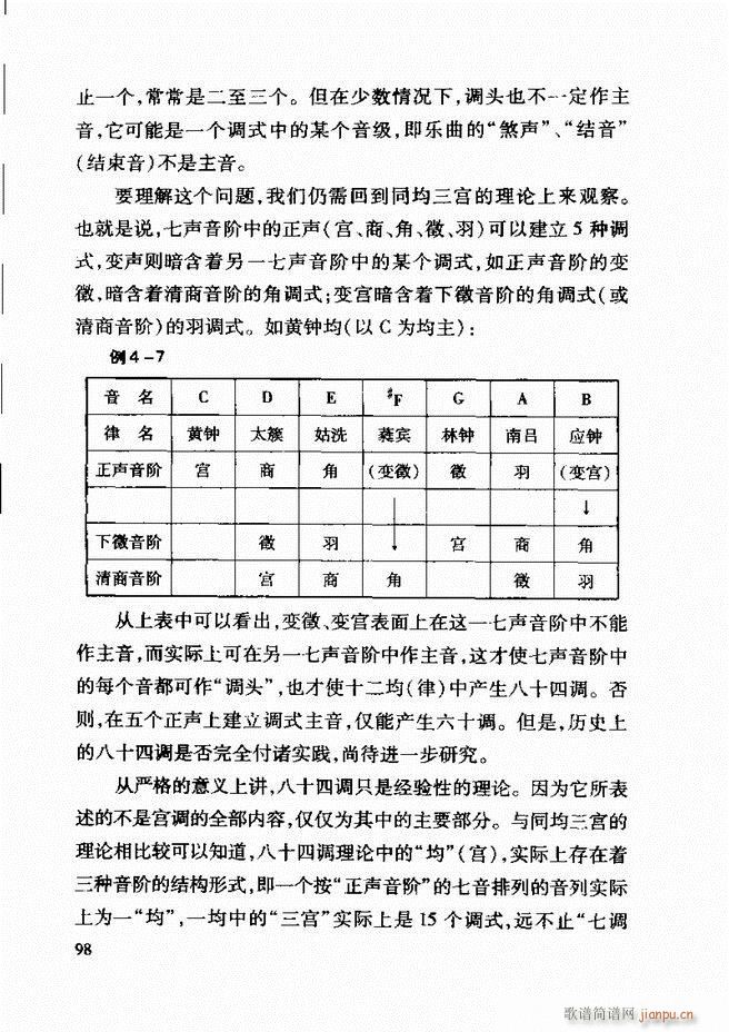 中国传统乐理基础教程 62 121(十字及以上)37