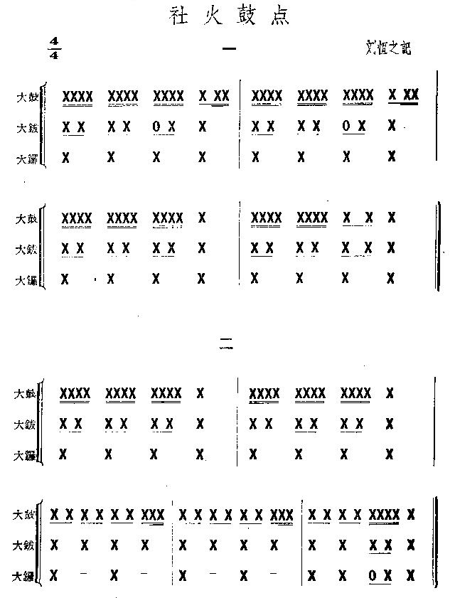 社火鼓点(其他乐谱)1