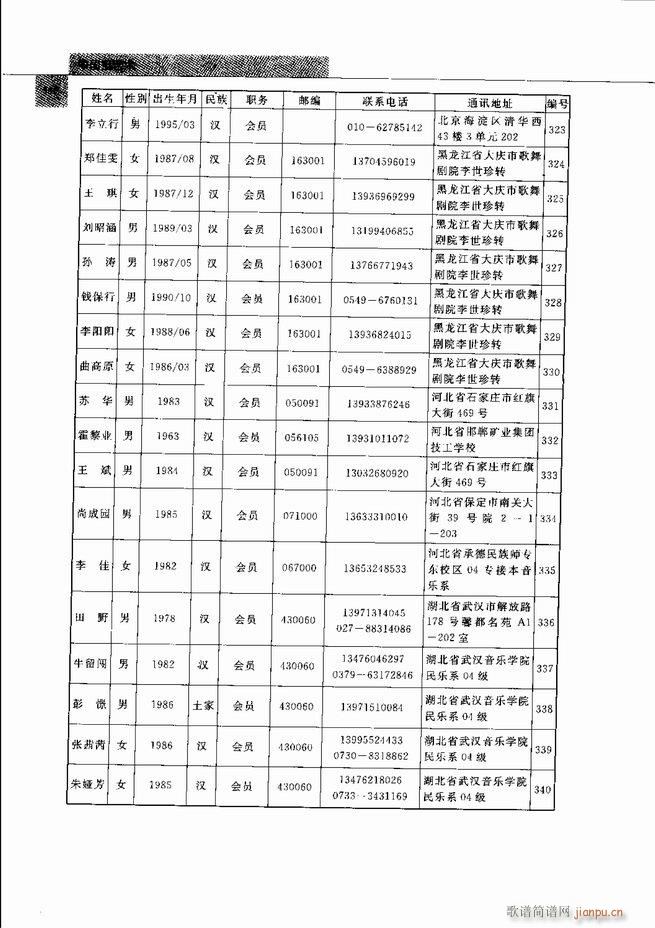 中国笙艺术541 598(笙谱)50
