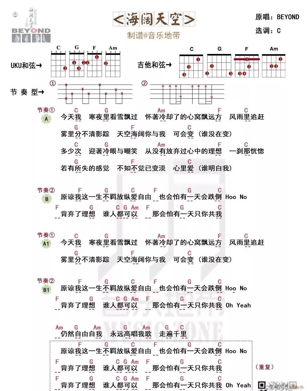 海阔天空尤克里里谱 C调简单版(十字及以上)1