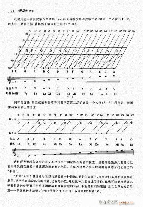 跟我学吉他1-20(吉他谱)18