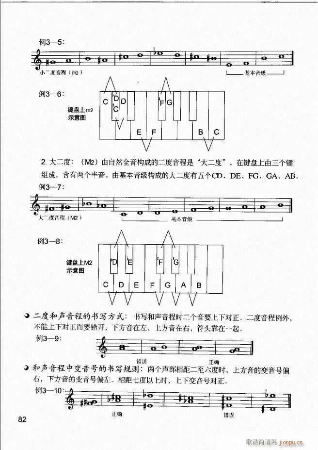 音乐基本知识 乐理常识 和声基础 键盘实践61 120(十字及以上)22