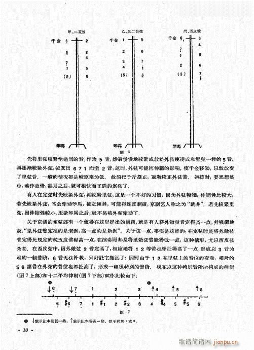 厉不害编著?目录前言1-20(十字及以上)13