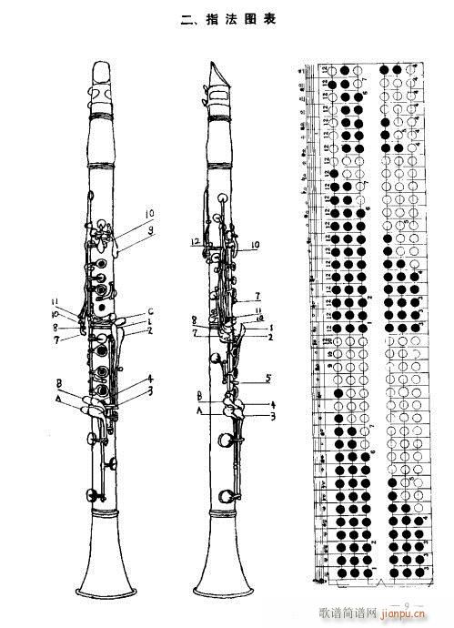 前言-18页(单簧管谱)11