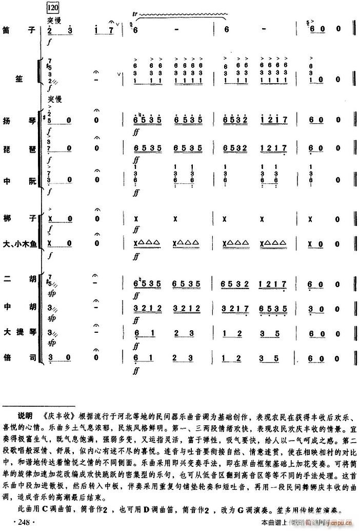 庆丰收 民乐 248(总谱)1