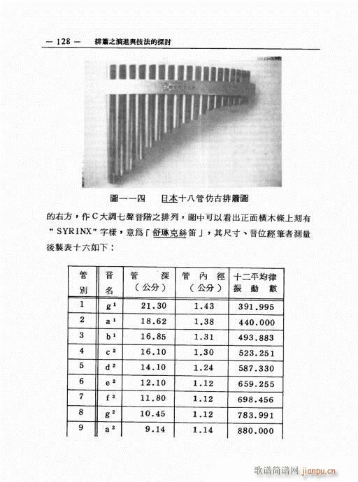 排箫之演进与技法的探讨121-140(笛箫谱)8