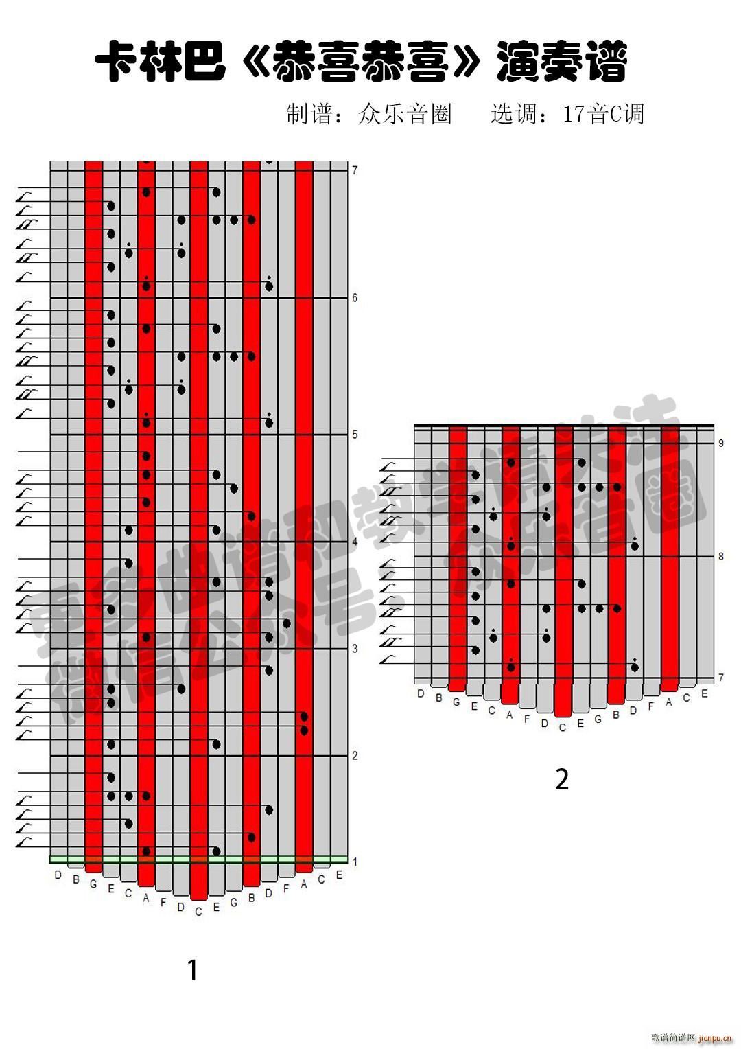 恭喜恭喜 拇指琴卡林巴琴演奏谱(十字及以上)1