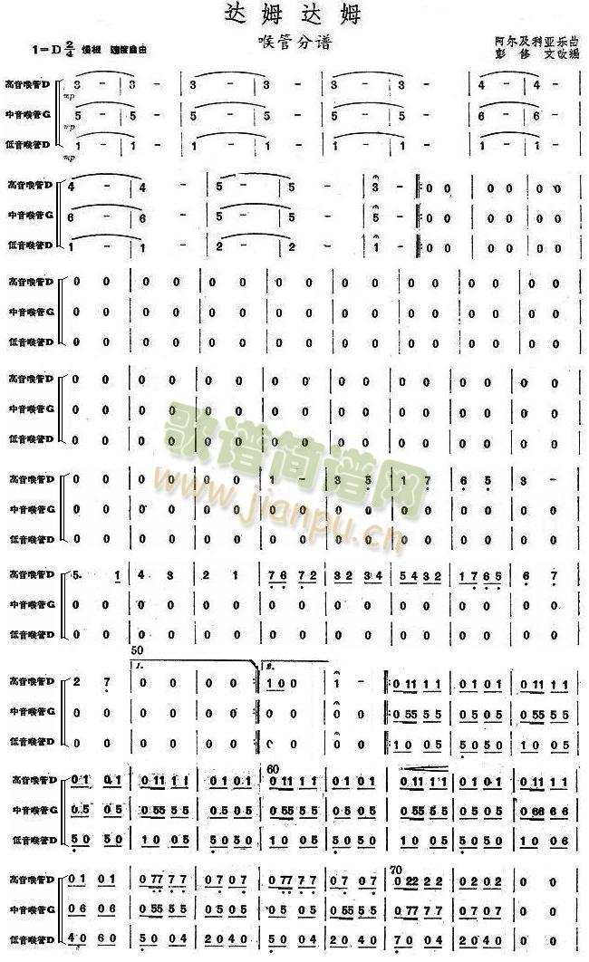 达姆达姆喉管分谱(总谱)1