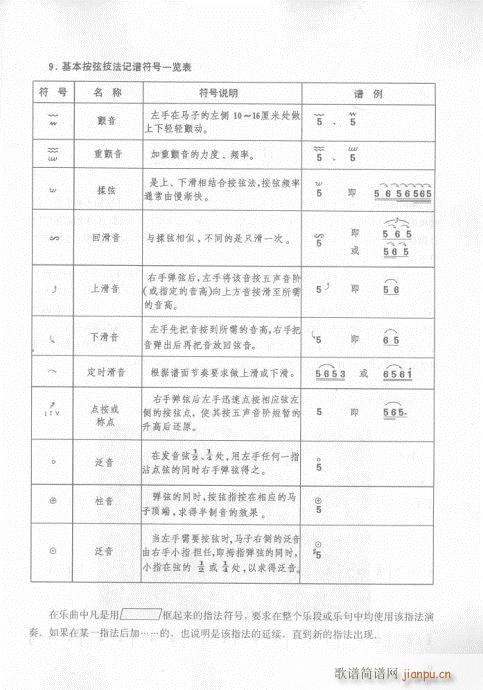 版?前言-15页(古筝扬琴谱)12