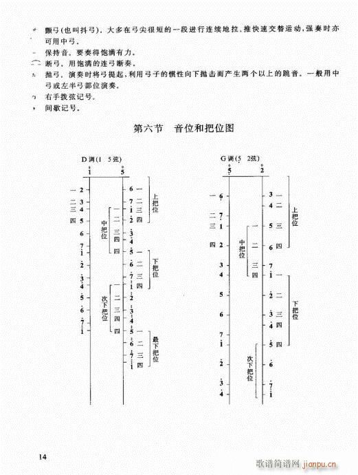 二胡必修教程1-20(二胡谱)14