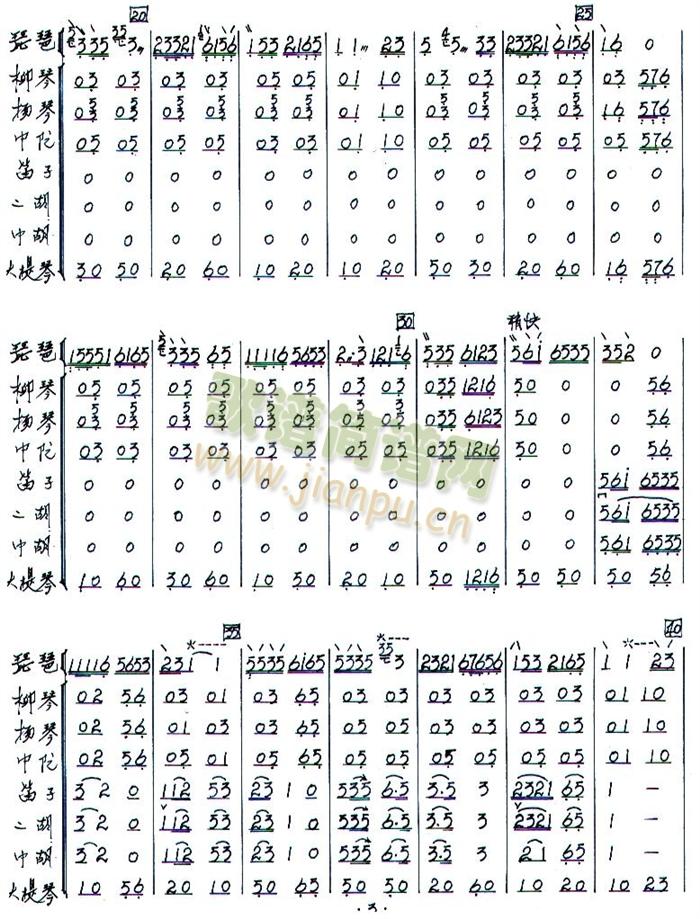 浏阳河总谱(总谱)3
