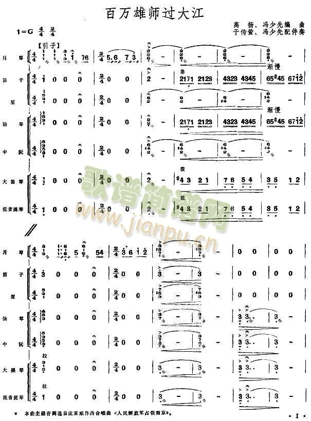 百万雄师过大江(总谱)1