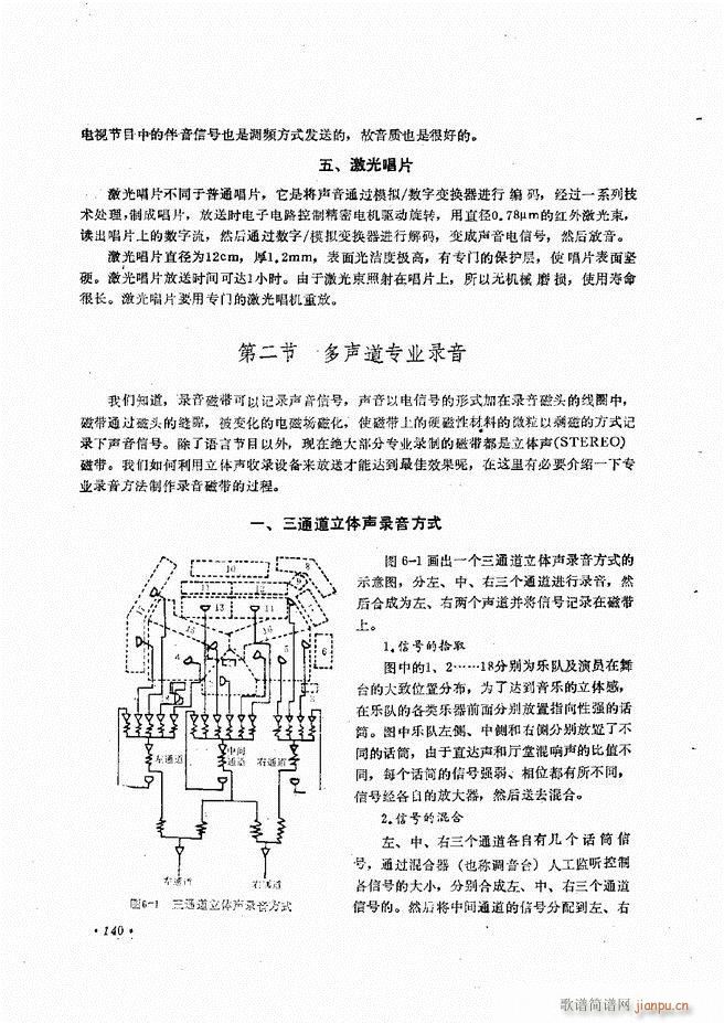 音响设备原理与维修121 180(十字及以上)28