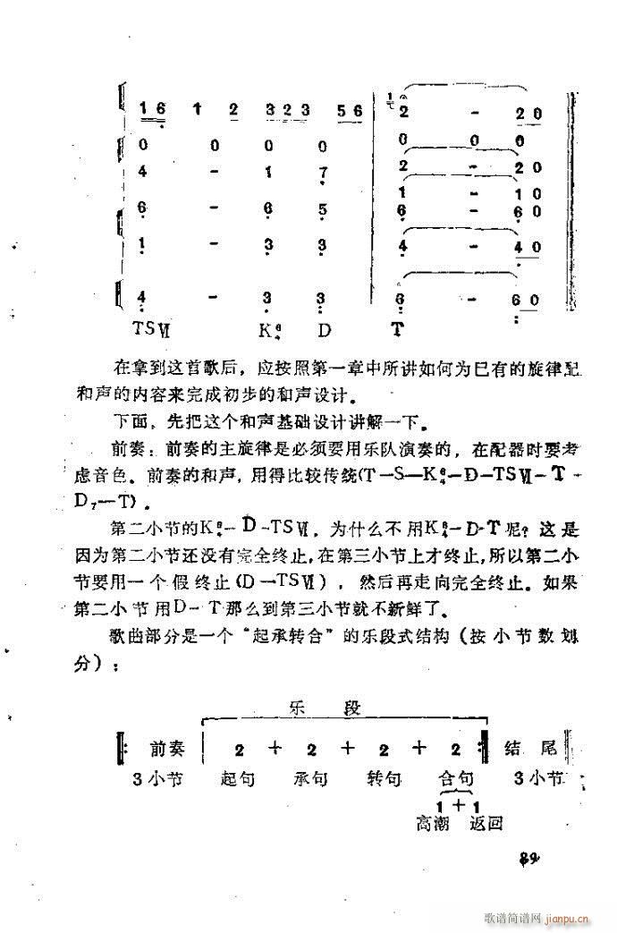 自然组合的小乐队配器指南81-120(十字及以上)9