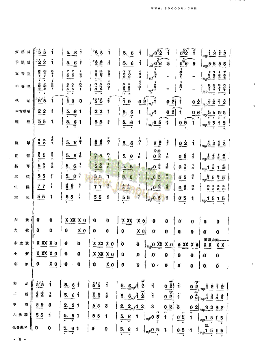 拥军秧歌乐队类管弦乐总谱(其他乐谱)5