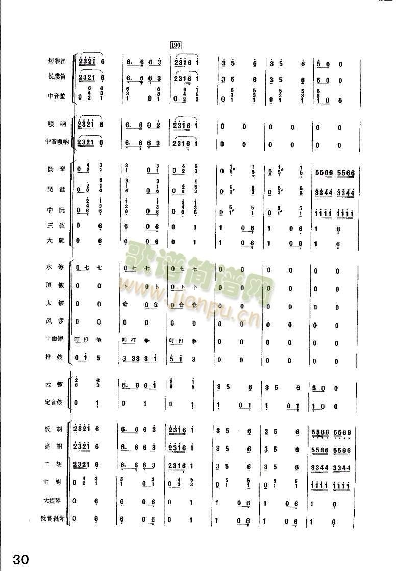 丰收锣鼓25-32(总谱)6