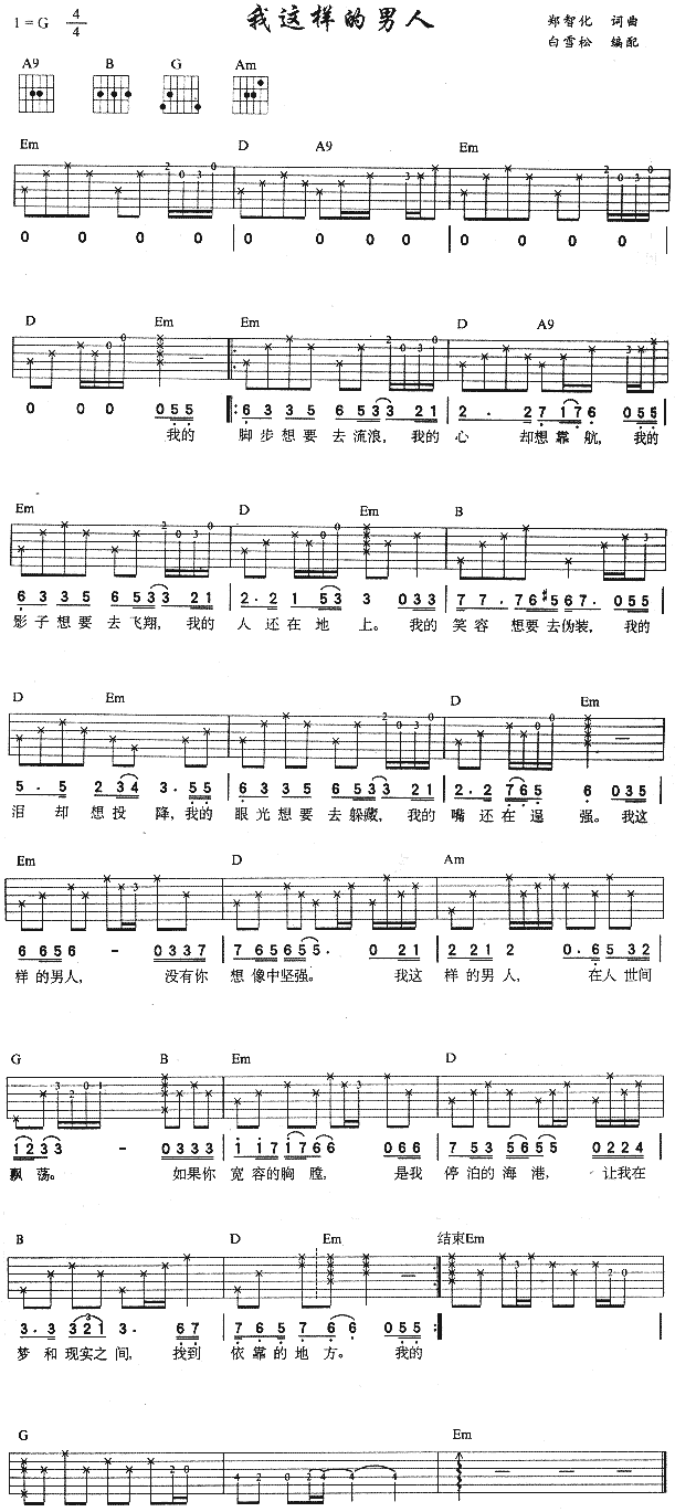 我这样的男人(吉他谱)1