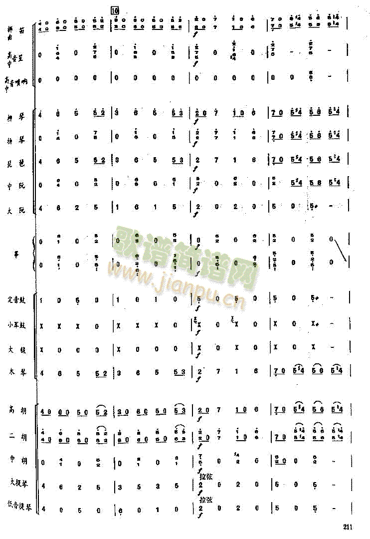 拉德斯基进行曲(七字歌谱)17