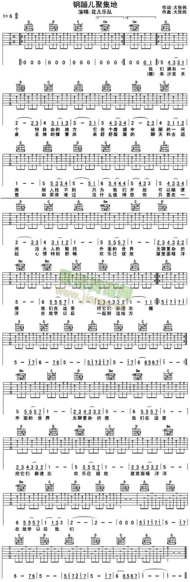 钢蹦儿聚集地(吉他谱)1