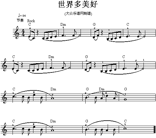 世界多美好(电子琴谱)1