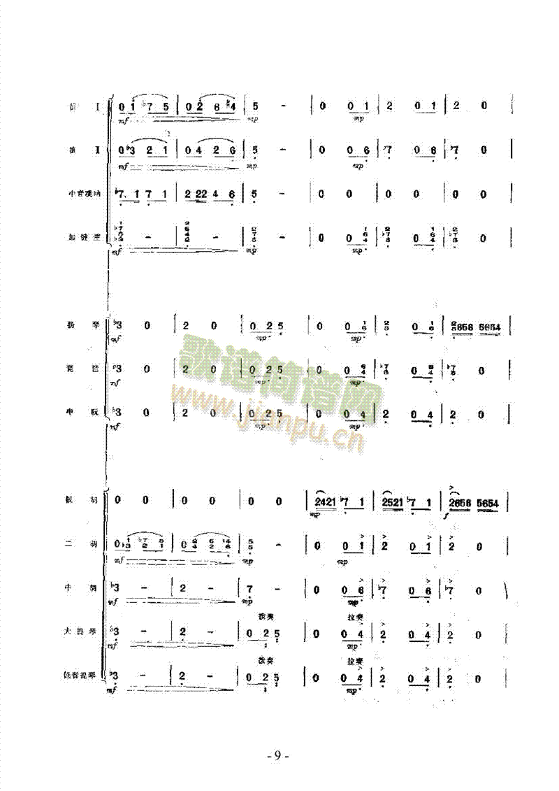 闹元宵乐队类民乐合奏(其他乐谱)9