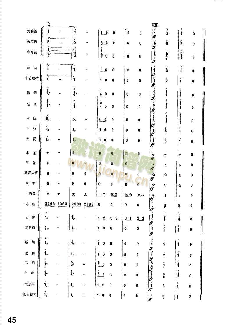 丰收锣鼓41-45(总谱)5