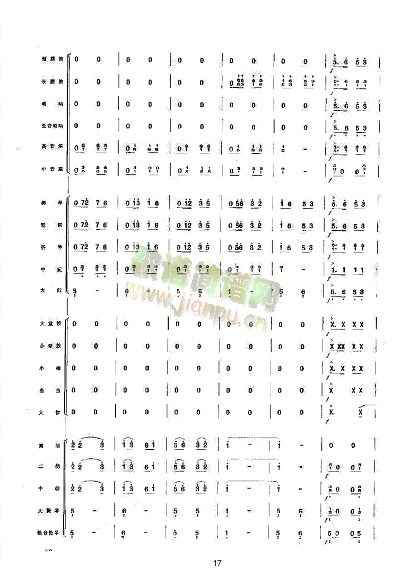 丰收乐队类民乐合奏(其他乐谱)17