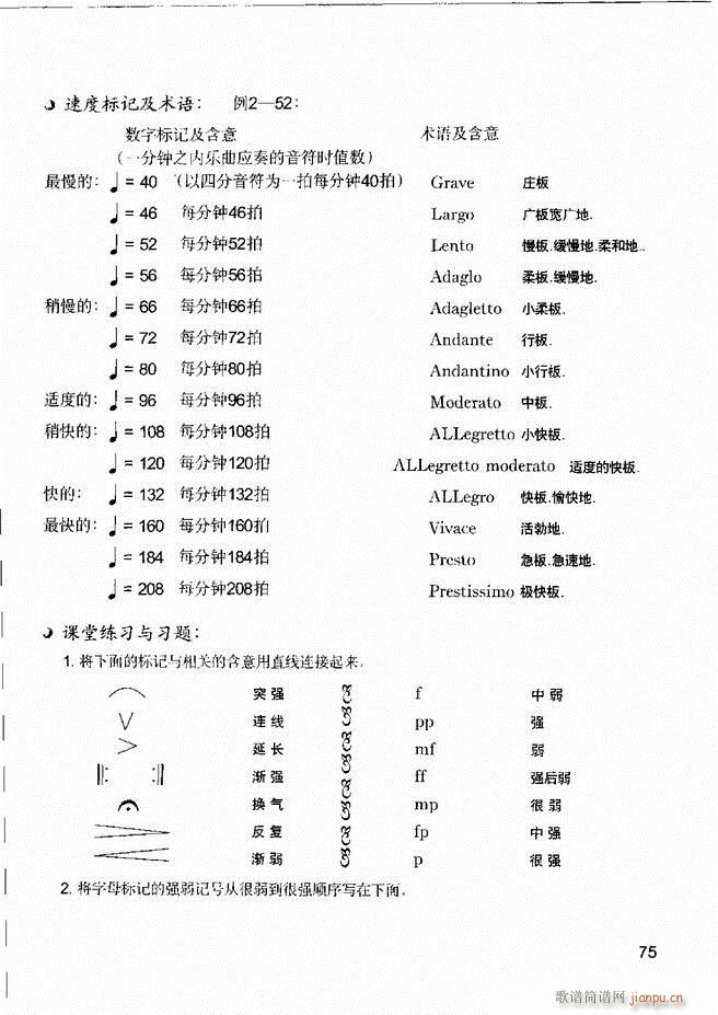 音乐基本知识 乐理常识 和声基础 键盘实践61 120(十字及以上)15