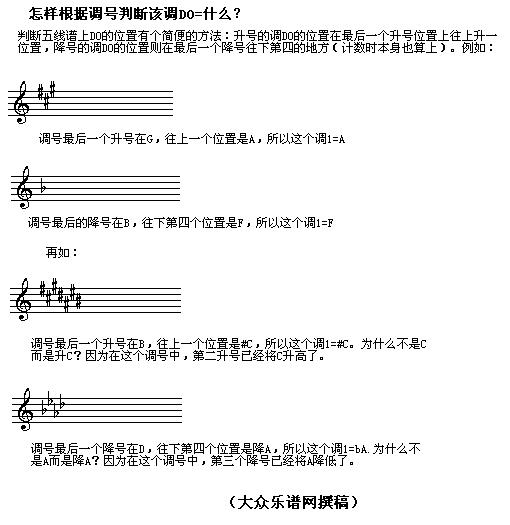 怎样根据调号判断该曲D0=？(十字及以上)1