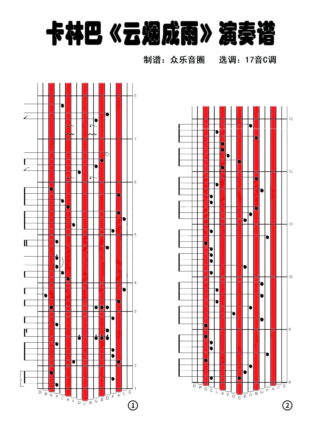 云烟成雨 17音卡林巴琴演奏谱(十字及以上)1
