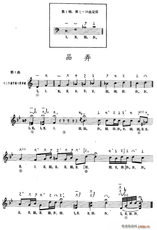 品弄 敦煌琵琶(琵琶谱)1