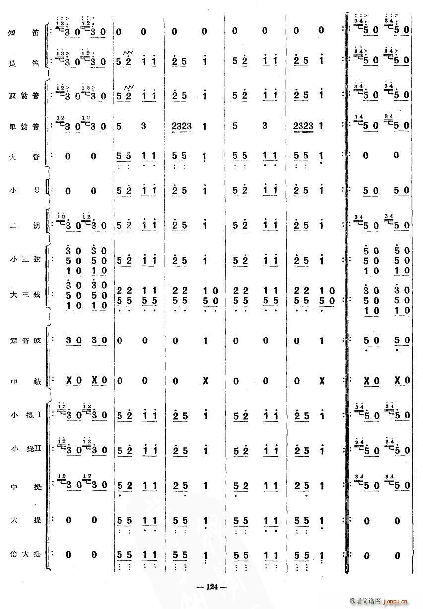 跳月舞曲(四字歌谱)14