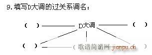 音乐高考必读—乐理应考速成 模拟试题(十字及以上)10