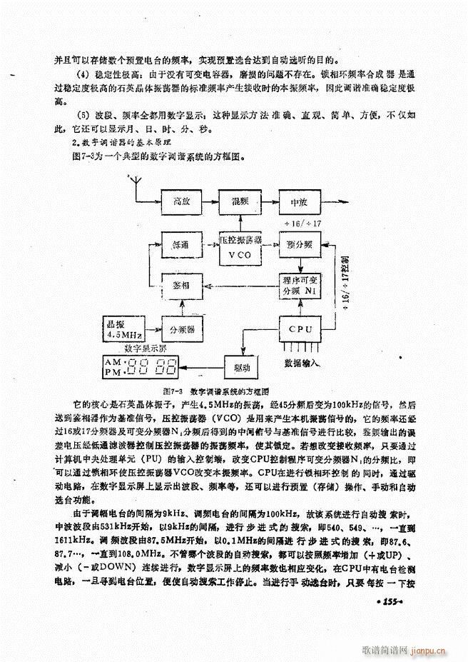 音响设备原理与维修121 180(十字及以上)43