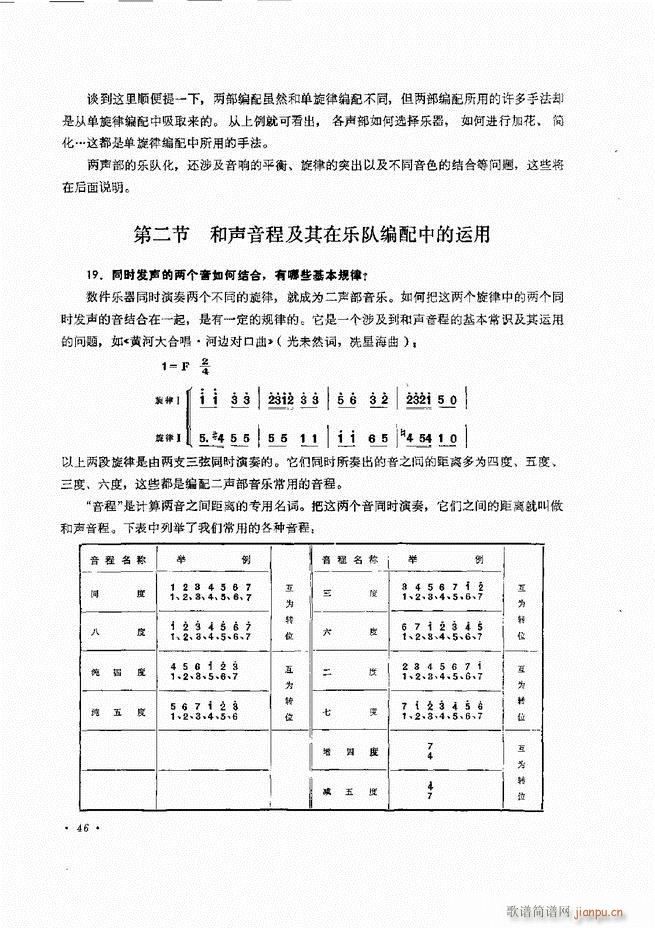 小型乐队编配b 目录前言 1 60(十字及以上)51