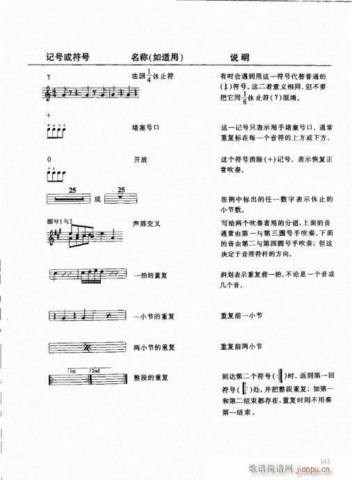 跟我学圆号121-143序(十字及以上)23