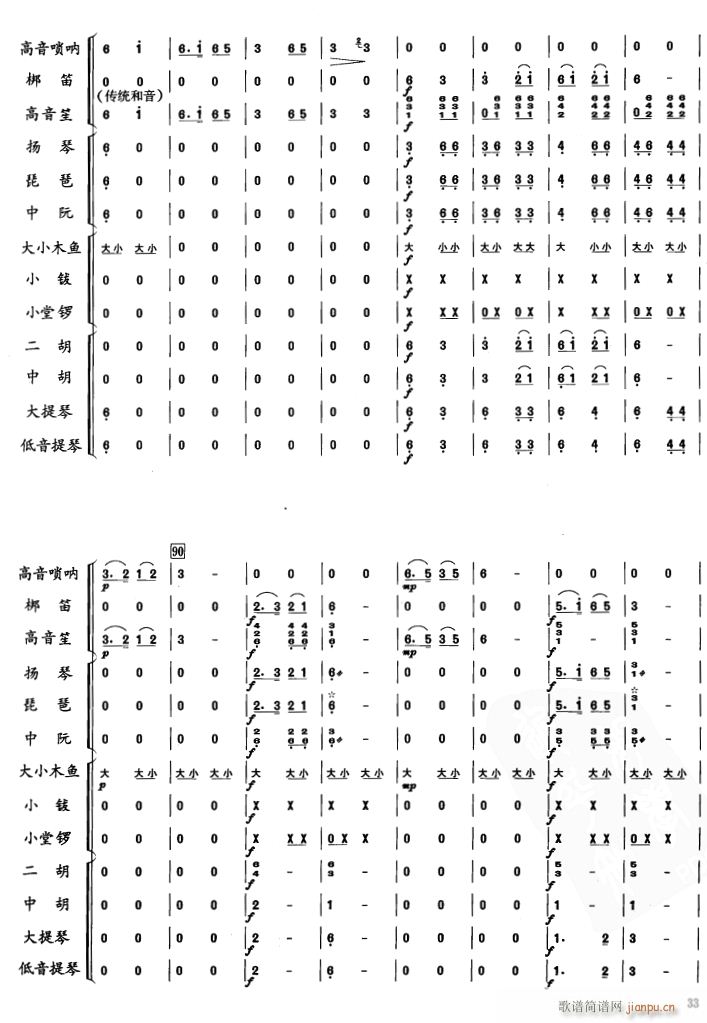 草螟弄鸡6(总谱)1