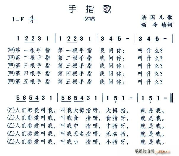 手指歌(三字歌谱)1