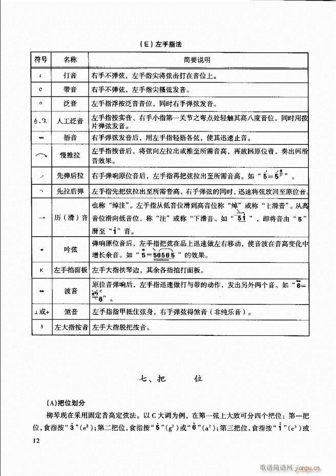 柳琴演奏教程 技巧与练习 目录前言1 60(十字及以上)18