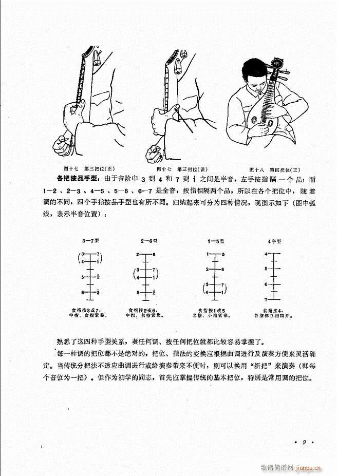 柳琴演奏法 修订本 目录前言 1 60(十字及以上)12