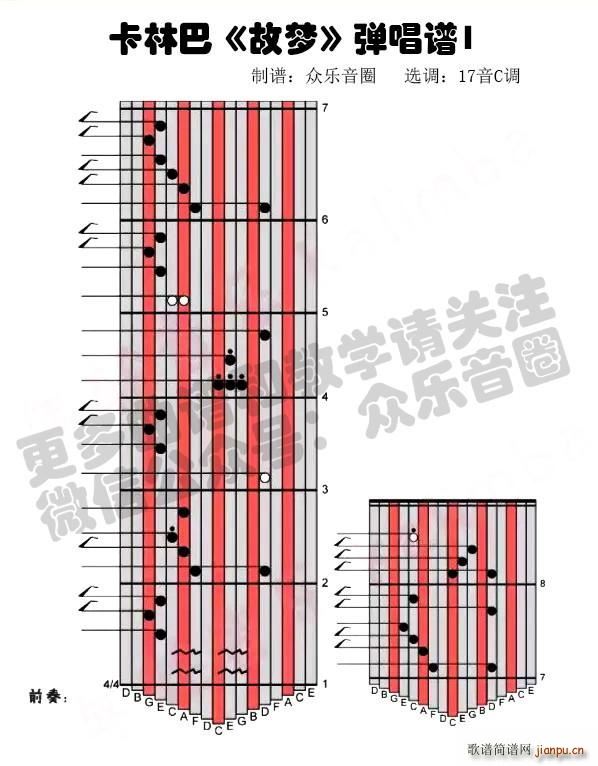 故梦 拇指琴卡林巴琴演奏谱(十字及以上)1