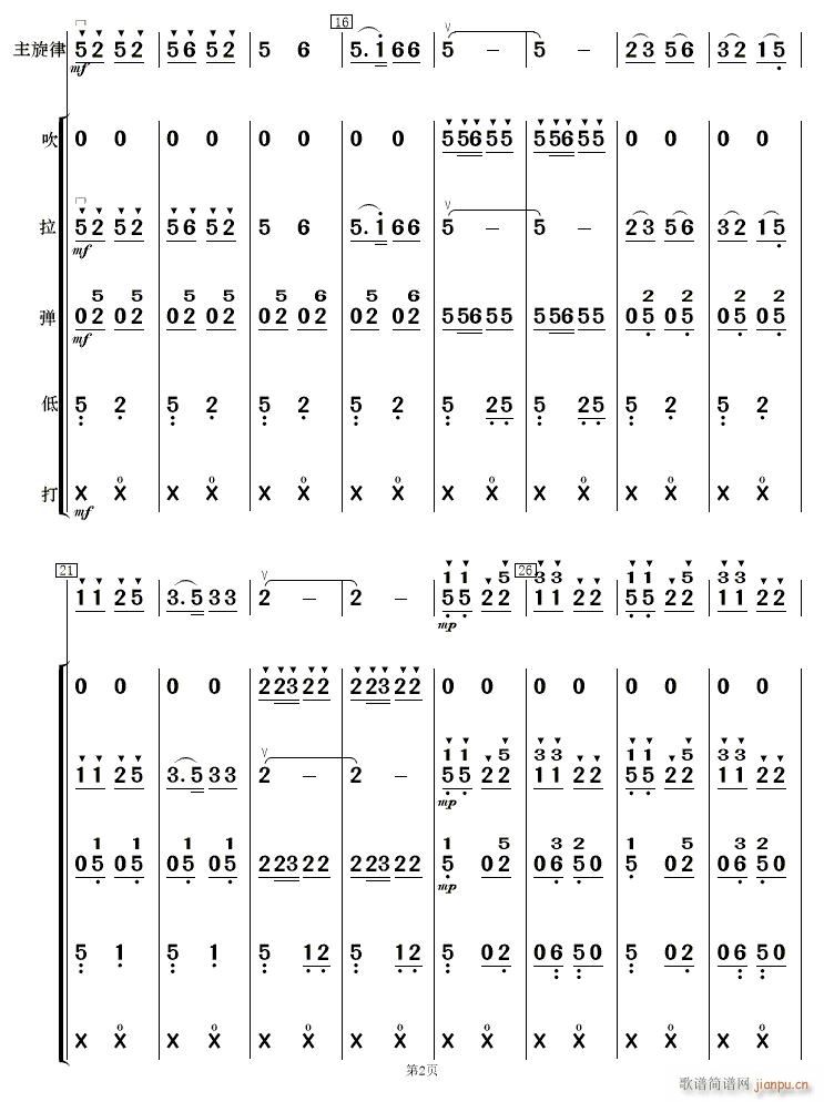 铁路修到苗家寨民乐 02(总谱)1