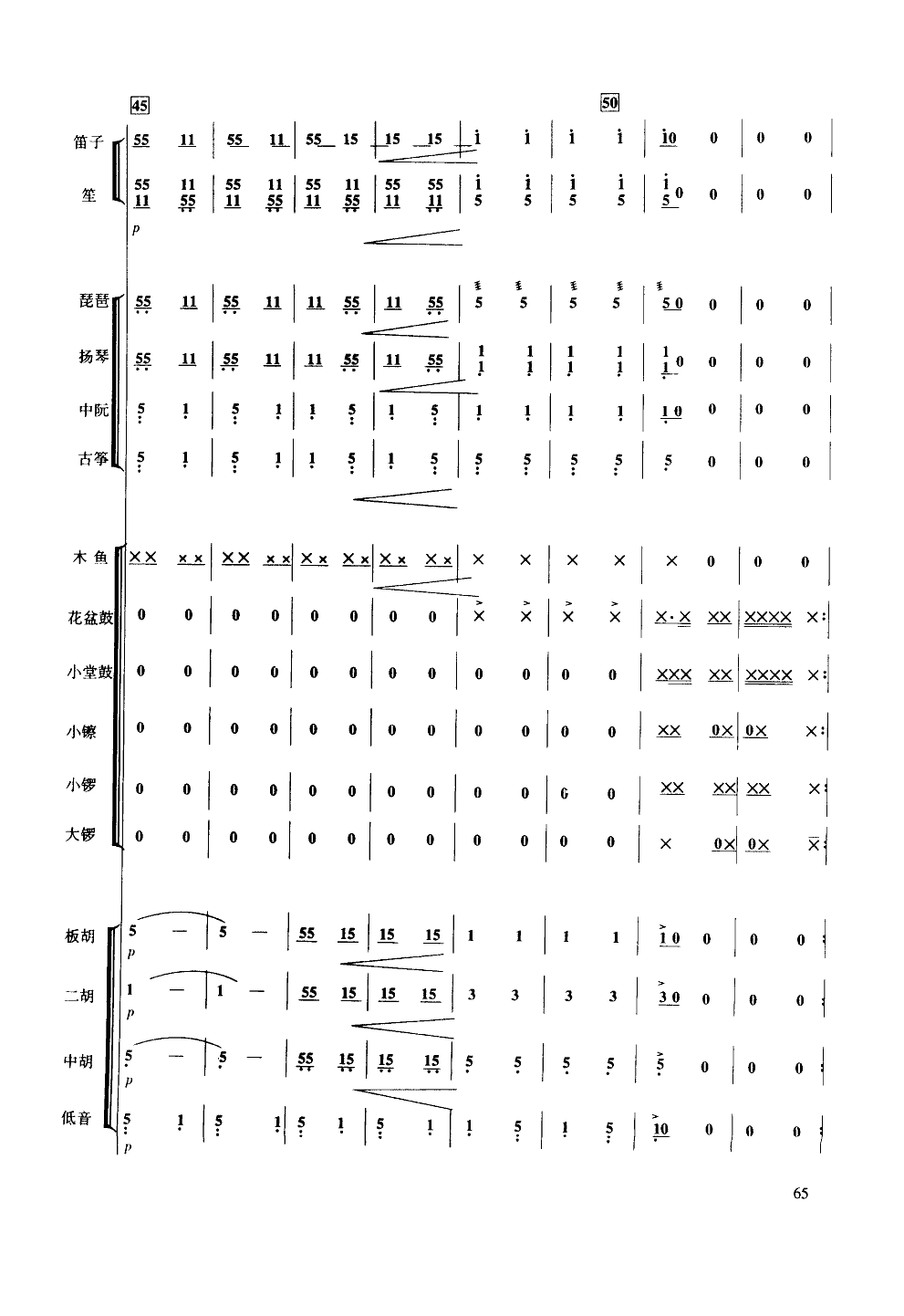 金蛇狂舞-民乐合奏总谱(十字及以上)7