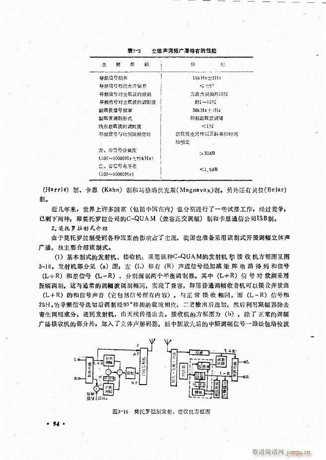音响设备原理与维修目录 1 60(十字及以上)65