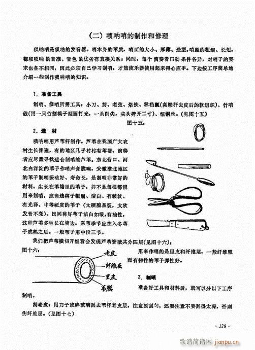 唢呐演奏艺术121-140(唢呐谱)9